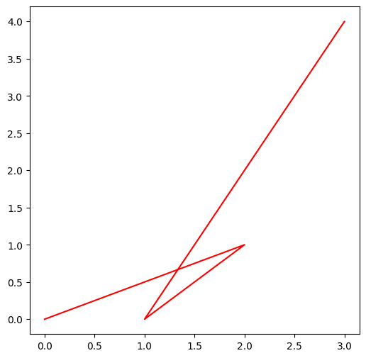 ../../_images/08400ade7dfe5d3c2eb0b9c4cfa55a3d25f1cda2ba393e137acb349b483faf54.png