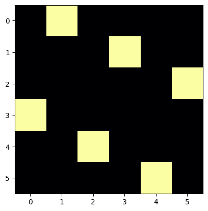 ../../_images/57d2408a5c88ef1150fbe3dbd08580f9f049437f242517d319208272af2091b3.png