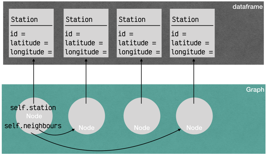 ../../_images/data-structures1.png