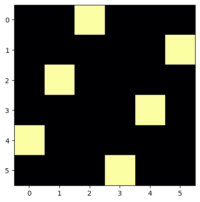 ../../_images/c4e5970892fd6f37179473295dc3623717c73c019e4006eb6677f4c36a2abb00.png